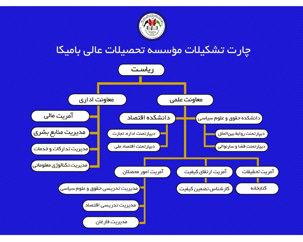 11-NOVEMBER-V02-TRIFOLD BROCHURE-FINAL-V02